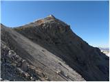 Rifugio Dibona - Tofana di Dentro